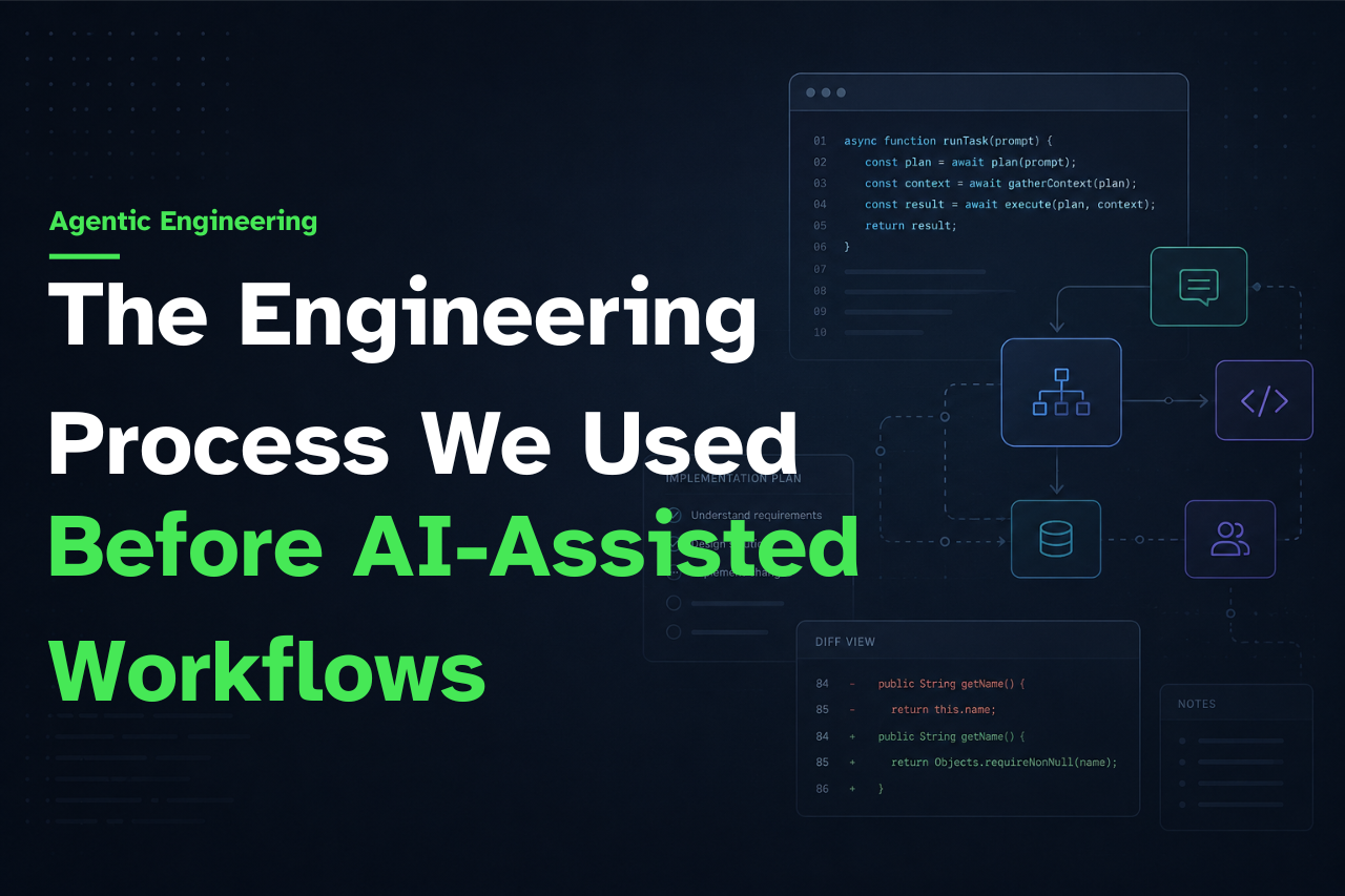 The Engineering Process We Used Before AI-Assisted Workflows