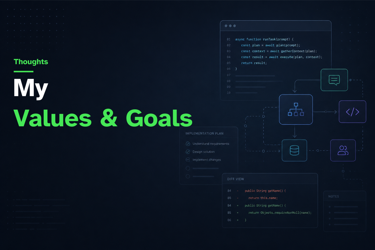 My Values and Goals